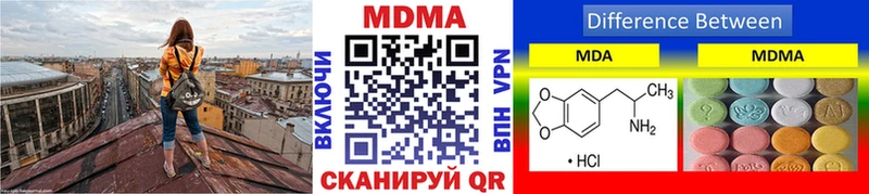 MDMA VHQ  Южа 